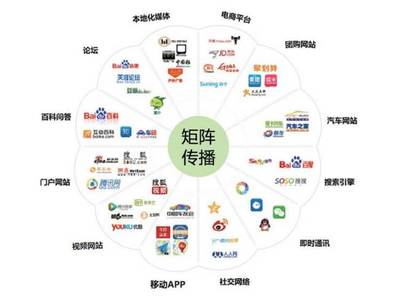 “網絡科技服務聯(lián)盟”產品培訓會 賦能網絡技術，共創(chuàng)智慧未來