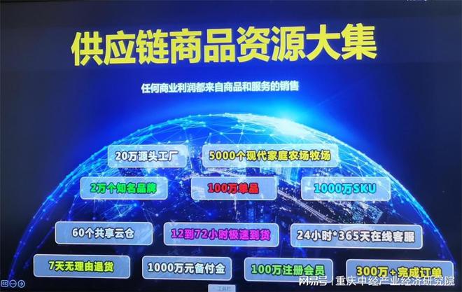 高翔院長(zhǎng)造訪重慶商界集團(tuán) 共同研討智庫(kù)、媒體為產(chǎn)業(yè)發(fā)展賦能